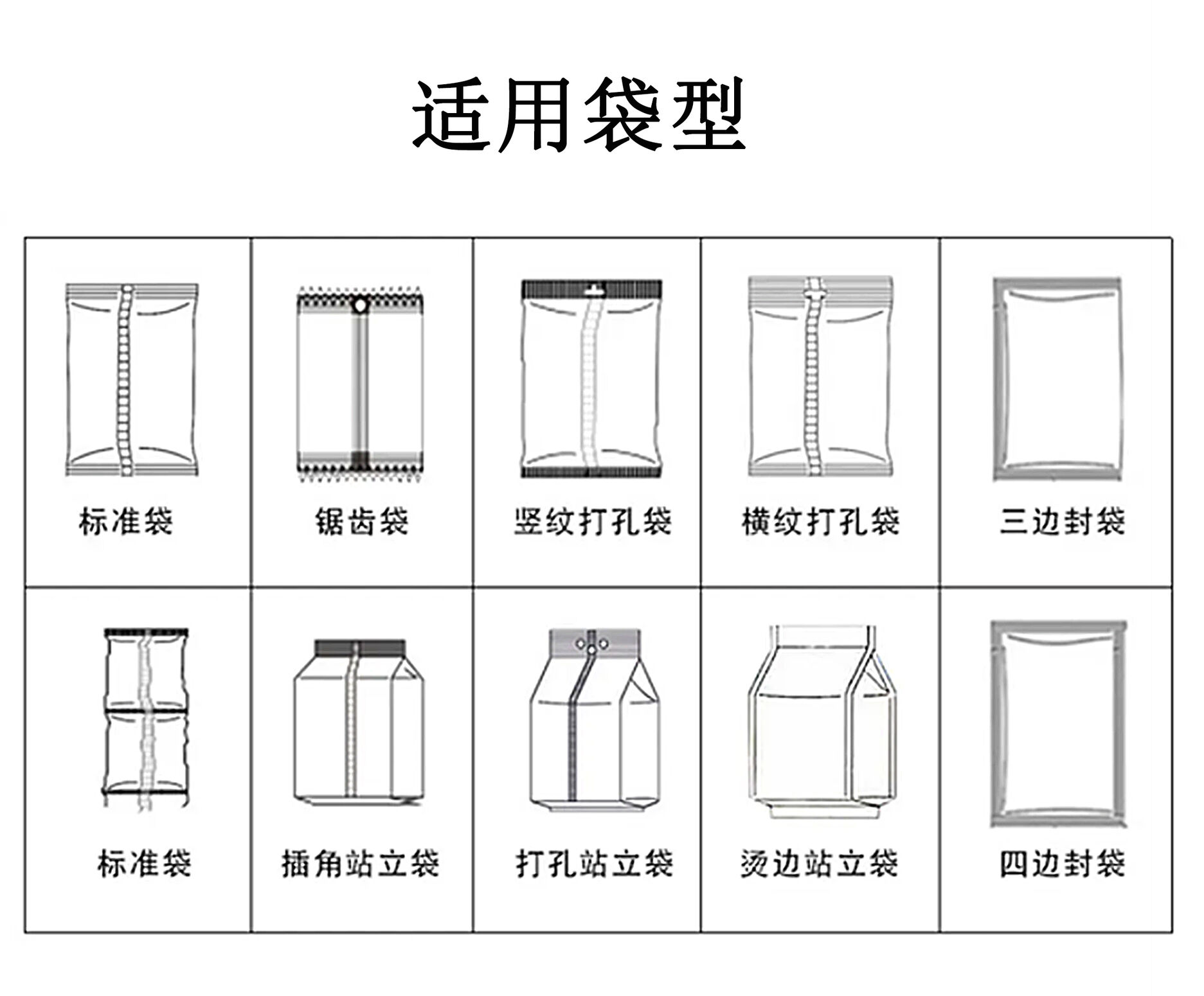 红曲粉包装机