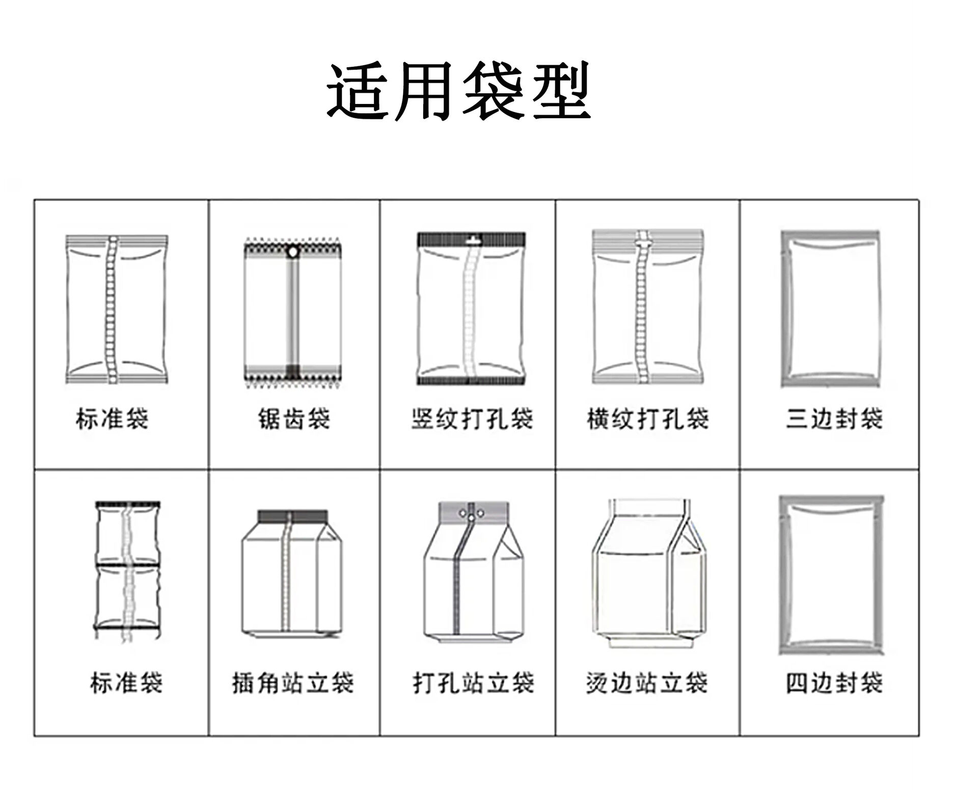 食品添加剂包装机